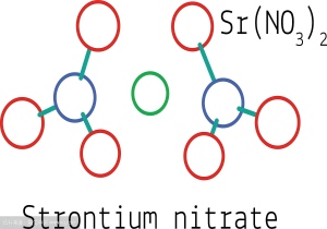strontium nitrate